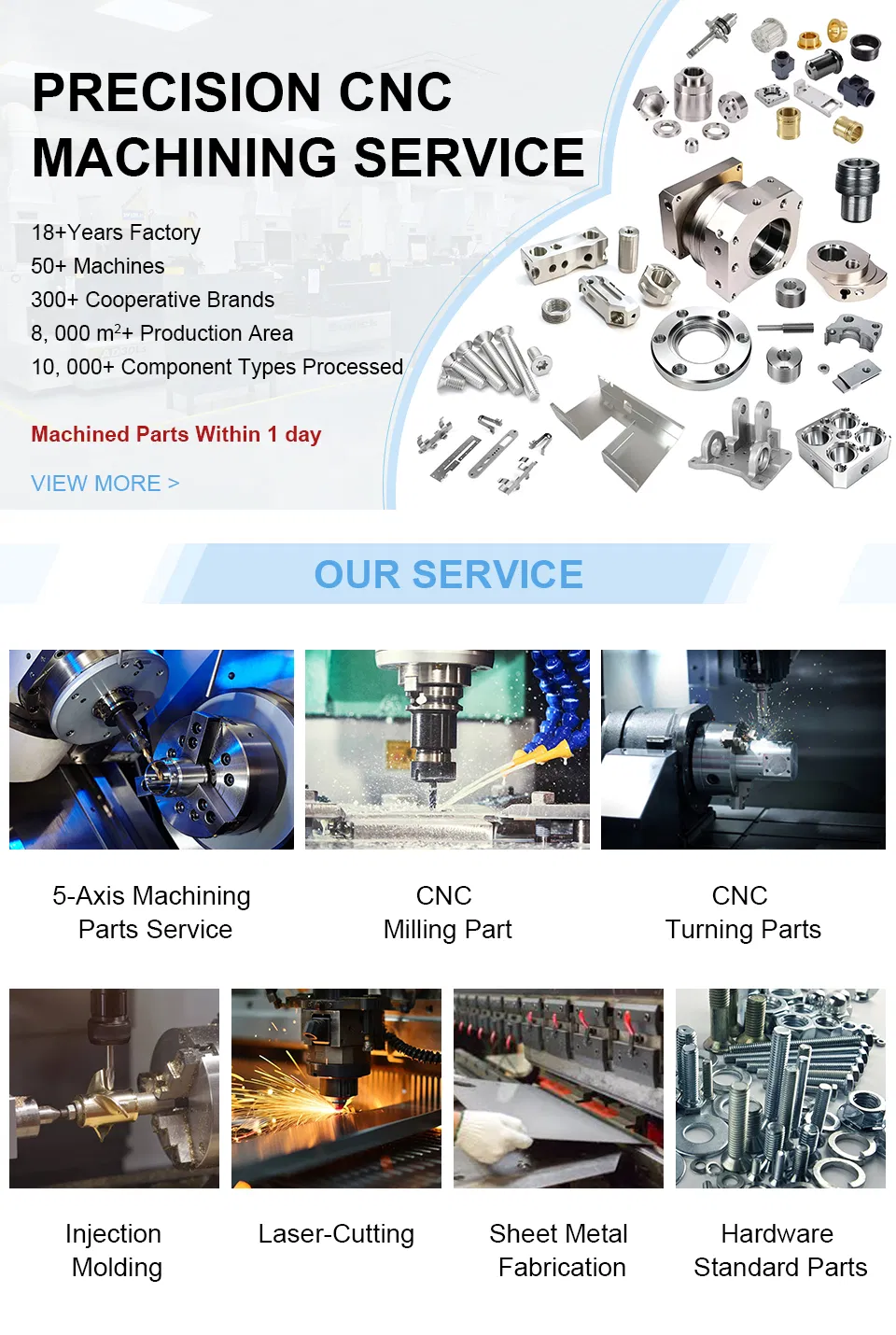 ads sheet metal manufacturing