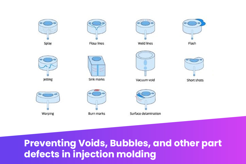 common injection molding defects manufacturing