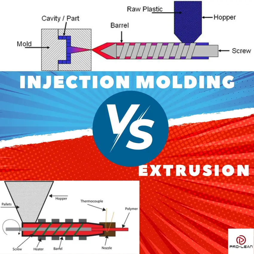 extrusion moulding vs injection moulding CNC Parts