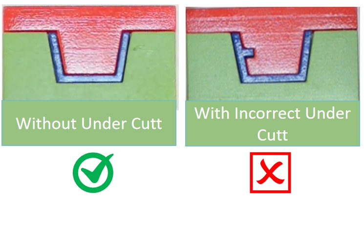 injection molding undercuts manufacturing
