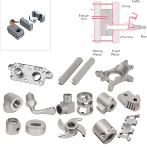silicone mold casting kit manufacturing