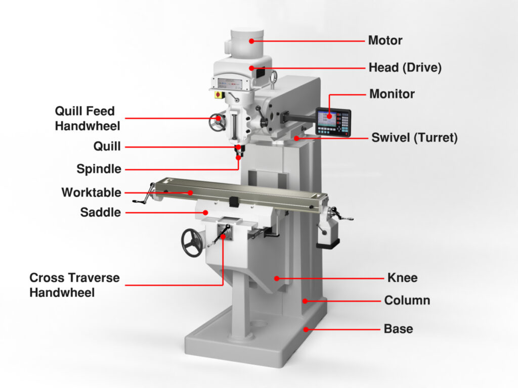 vertical mill parts manufacturing